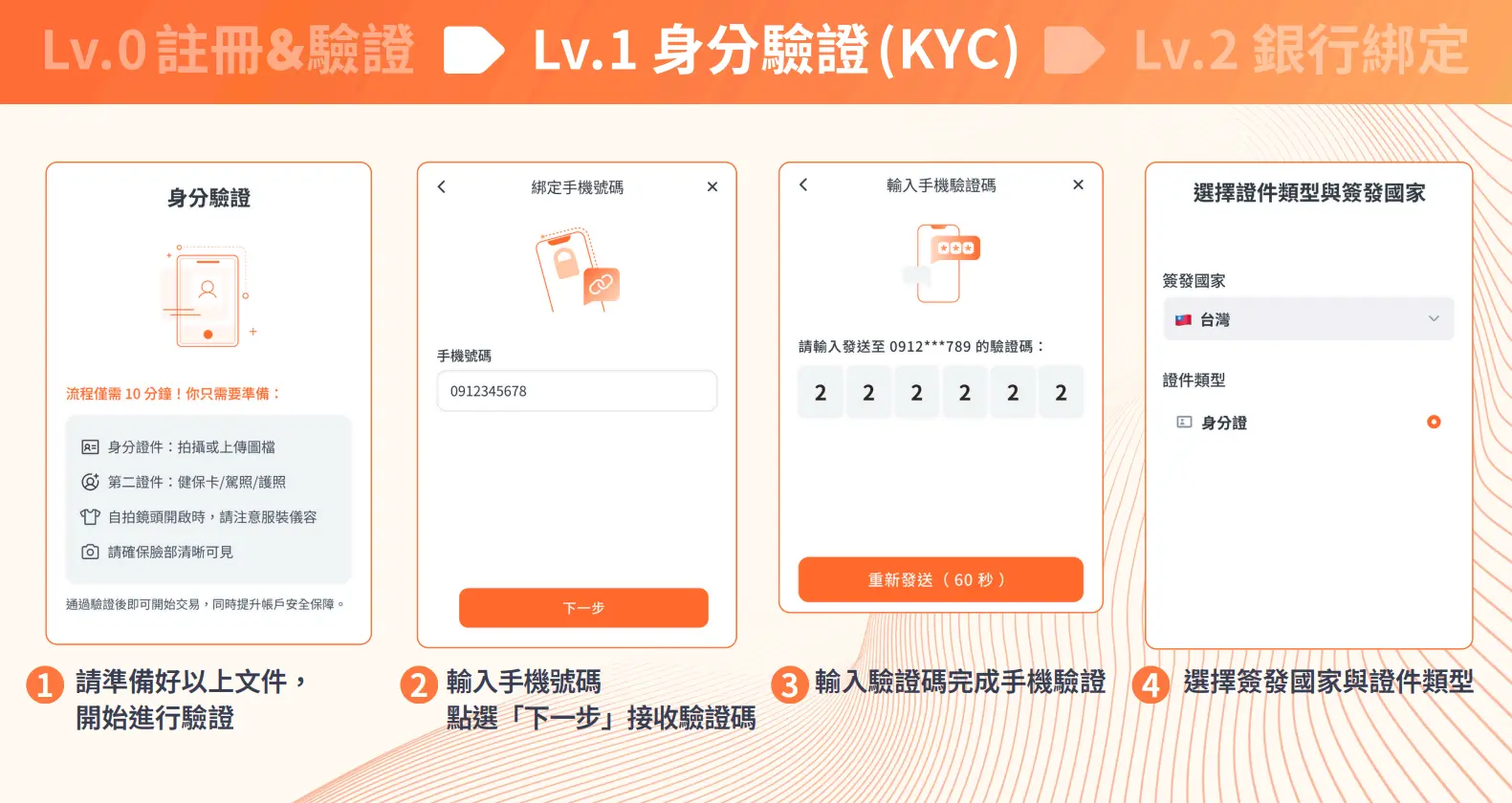 【2025】HOYABIT台灣交易所安全嗎?HOYA BIT 使用教學介紹 HOYA BIT 交易所