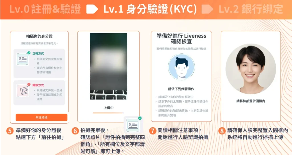 【2025】HOYABIT台灣交易所安全嗎?HOYA BIT 使用教學介紹 HOYA BIT 交易所