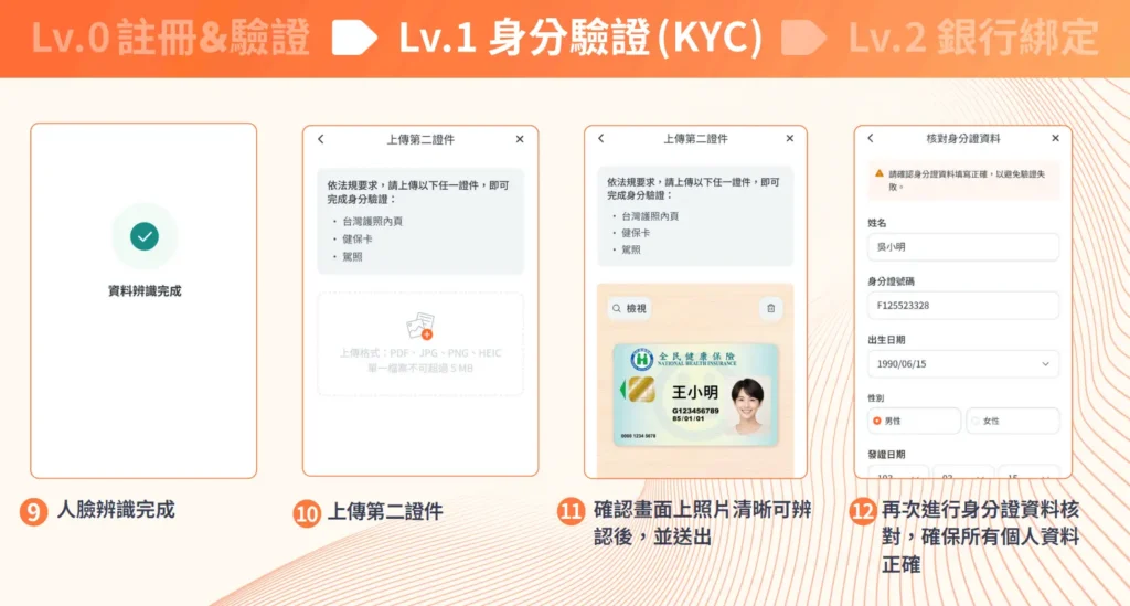 【2025】HOYABIT台灣交易所安全嗎?HOYA BIT 使用教學介紹 HOYA BIT 交易所