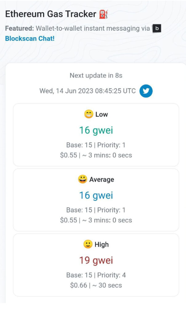 gwei - Etherscan Ethereum Gas Tracker