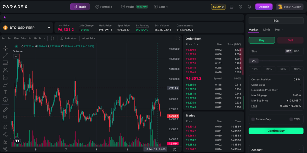 Initia TGE 將至！項目分析與空投預估，兼本週空投與融資彙整！