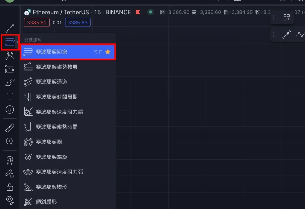 斐波那契回撤 - Tradingview