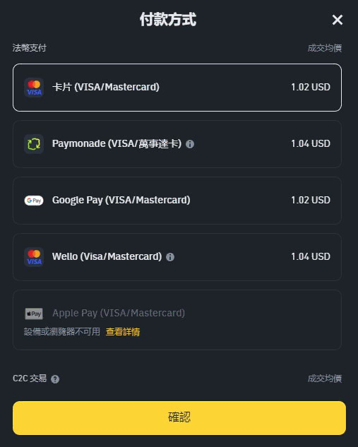 信用卡買 USDT