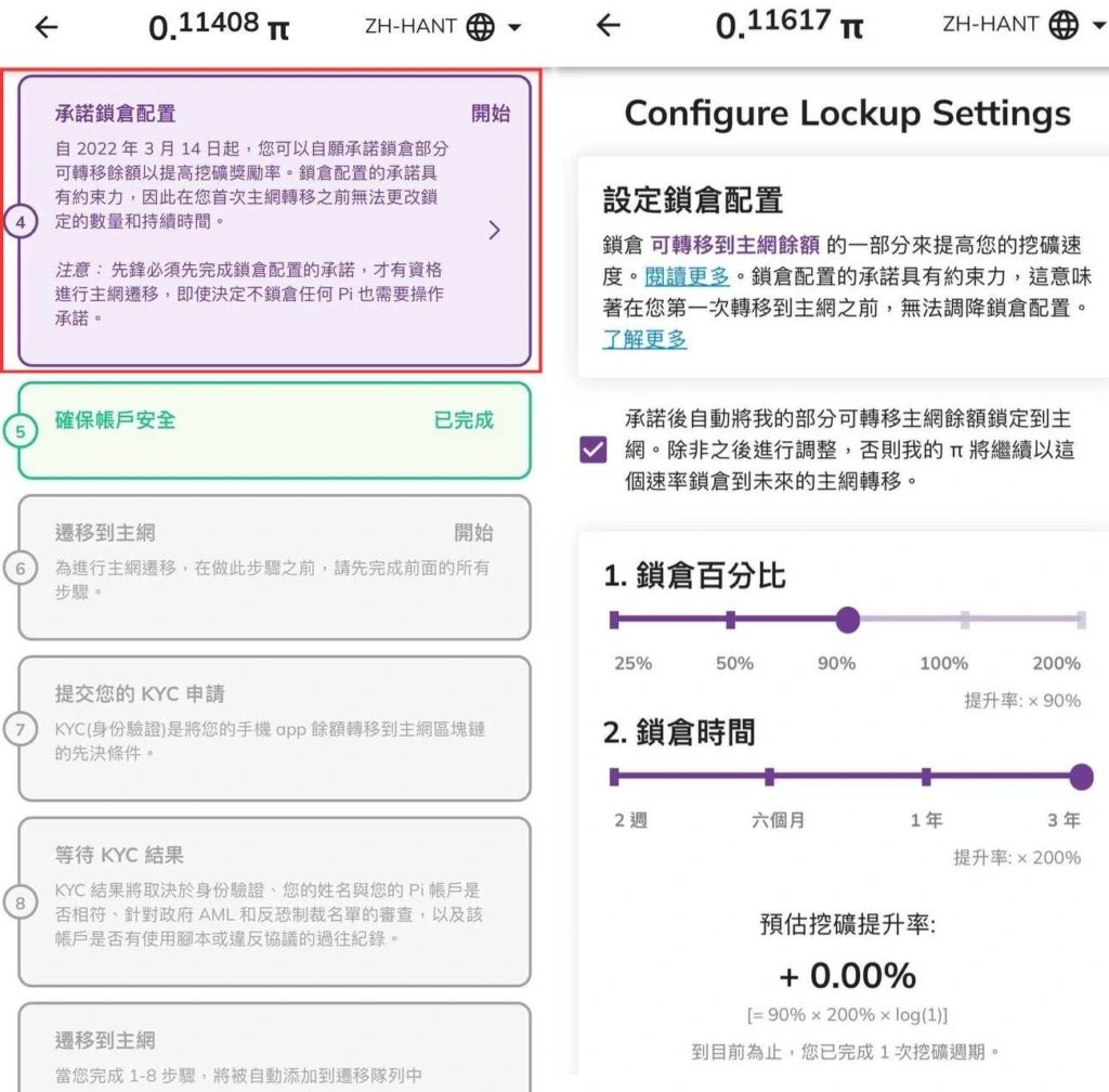Pi Network 主網正式上線！Pi幣兌換台幣步驟教學&上市最新消息！ - DA Labs