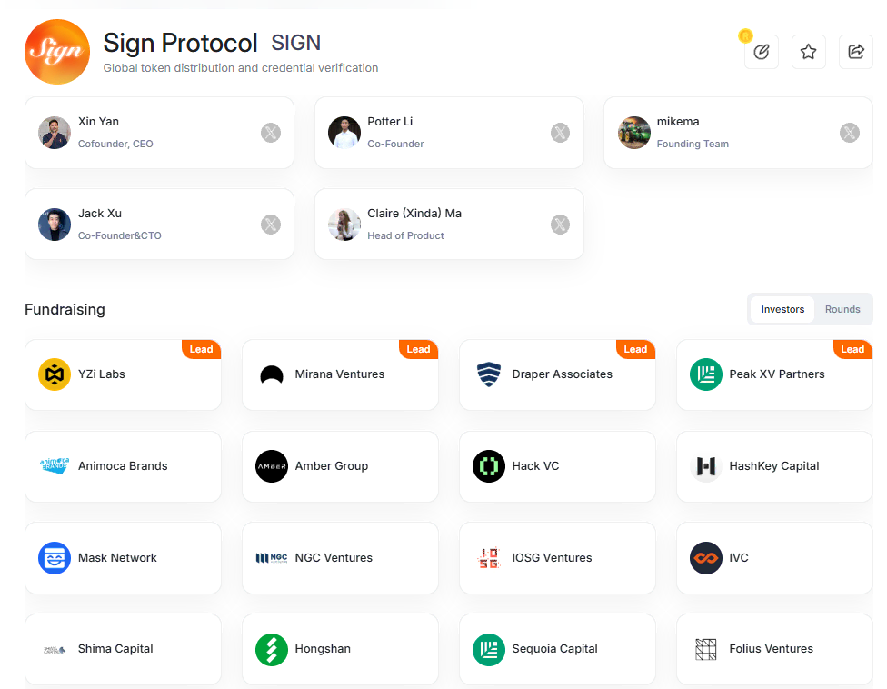 Sign Protocol 團隊背景