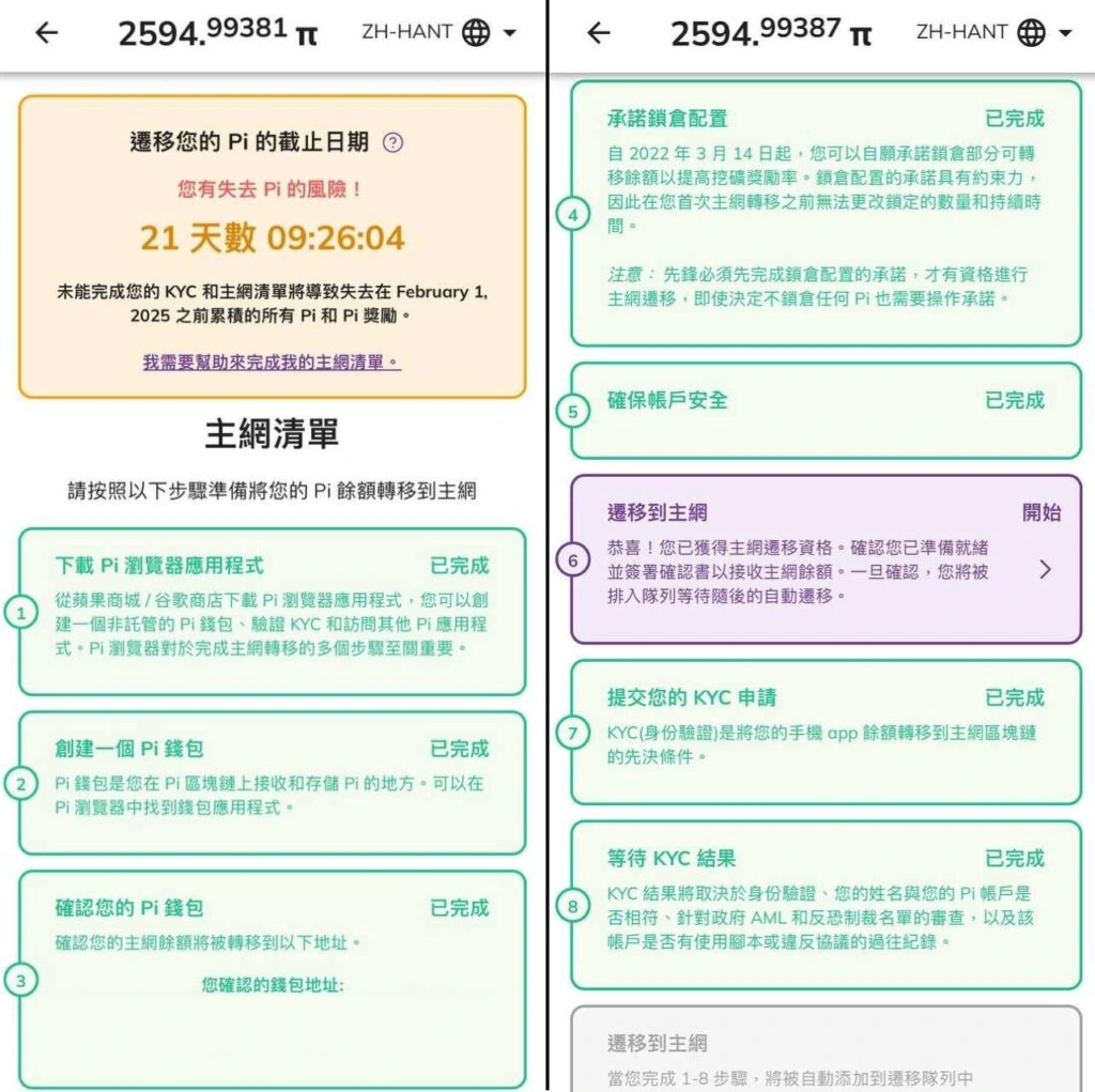 Pi Network 主網清單