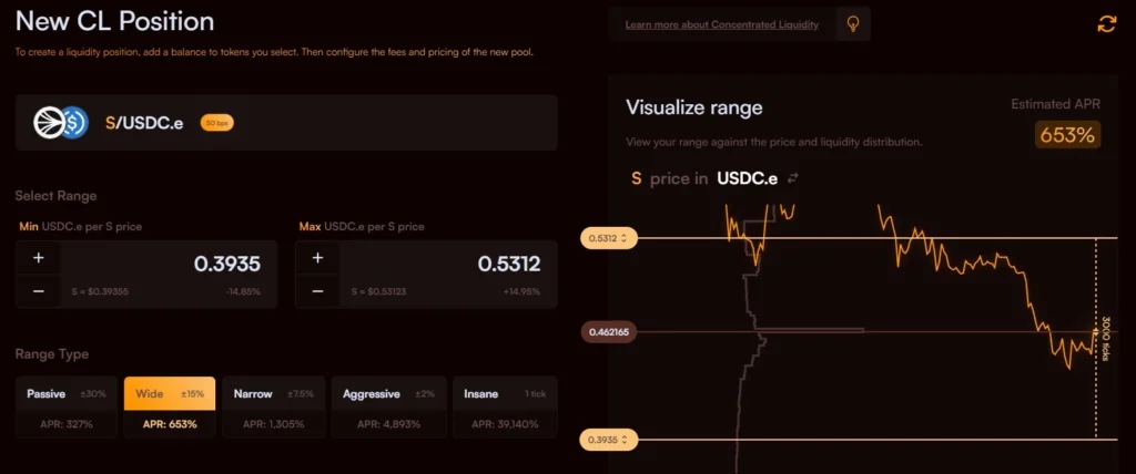 Sonic 鏈的 DeFi 生態