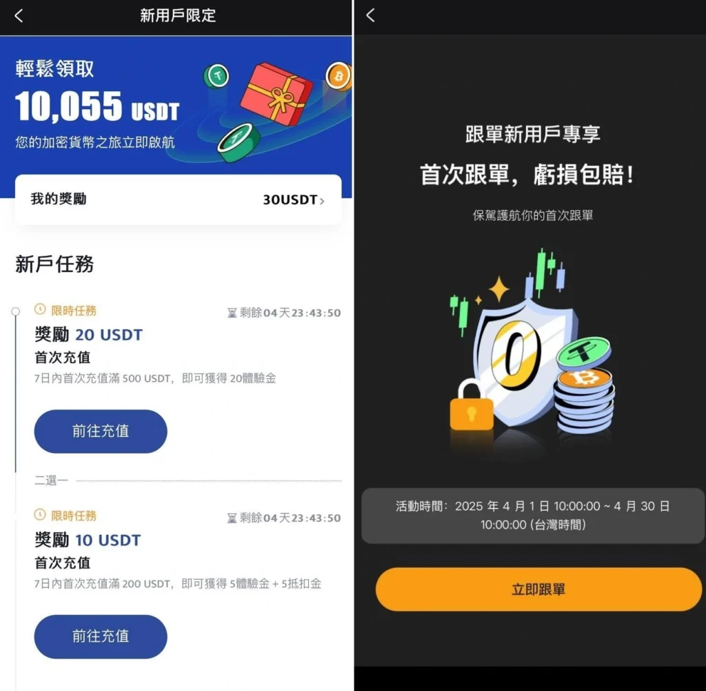 川普關稅衝擊下的避險資產首選：BTCC 交易所黃金交易指南- DA Labs