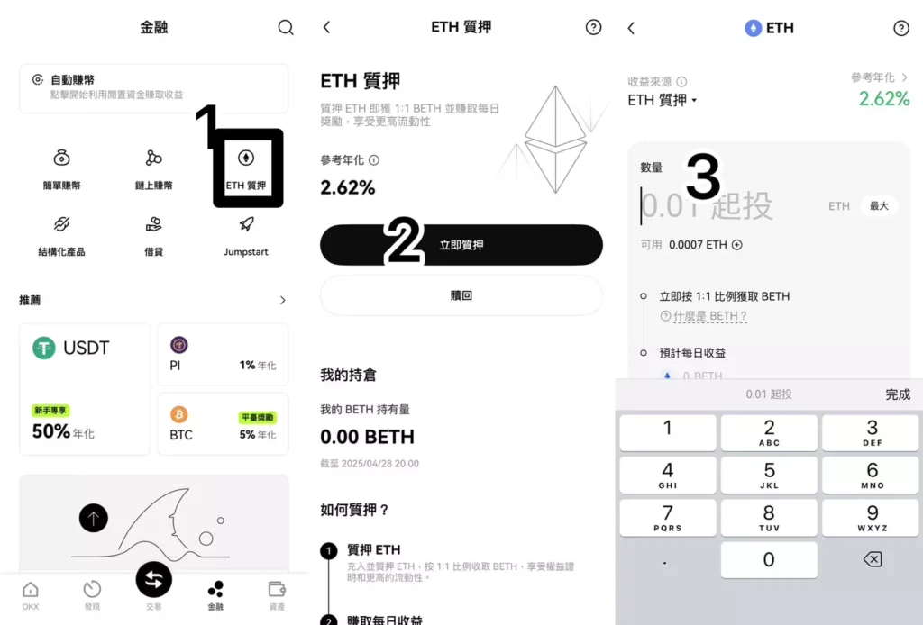 ETH 質押