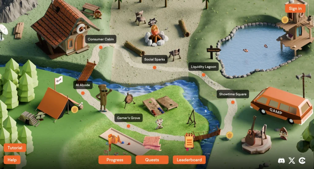 Camp Testnet
