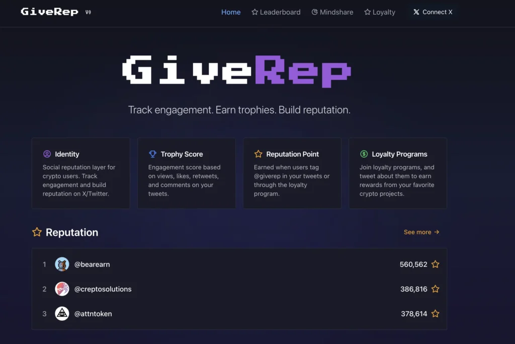GiveRep 主頁