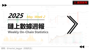 鏈上數據觀察：比特幣爆漲行情！抄底籌碼開始獲利了結？