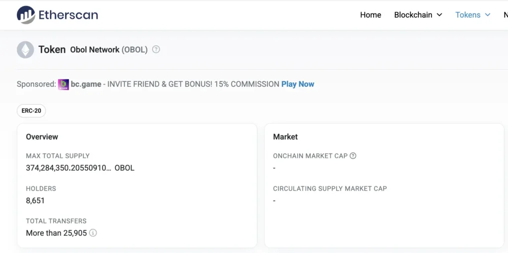 $OBOL 持幣狀況