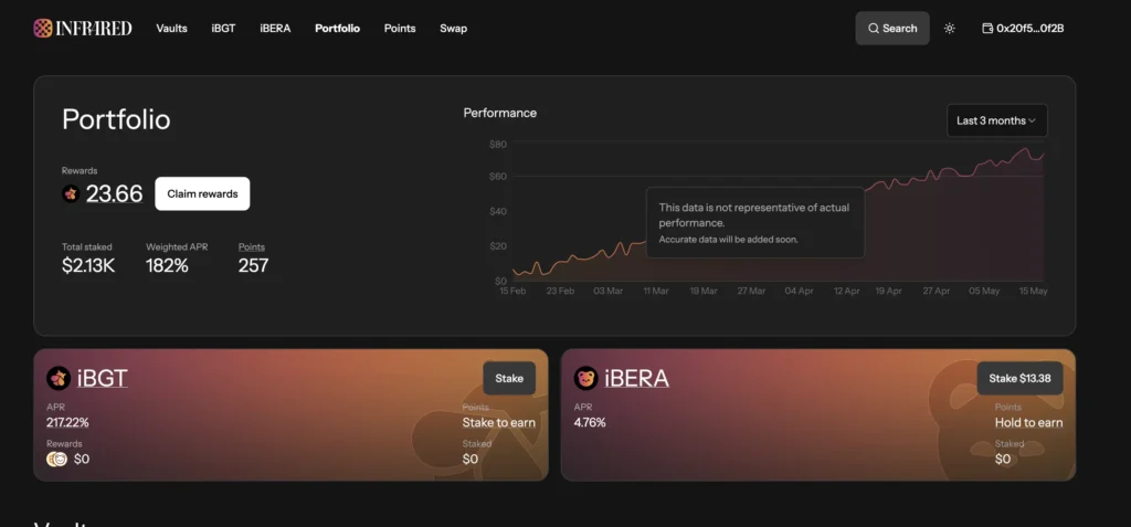 Portfolio 頁面