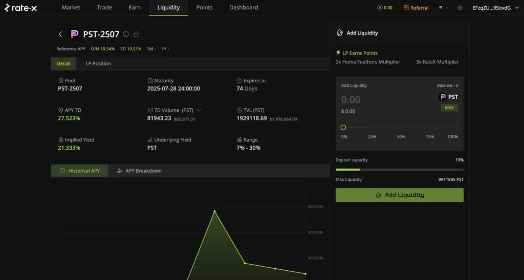 RateX Liquidity