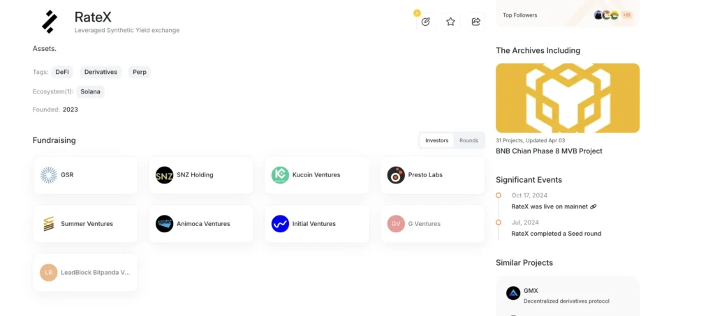 RateX 融資背景