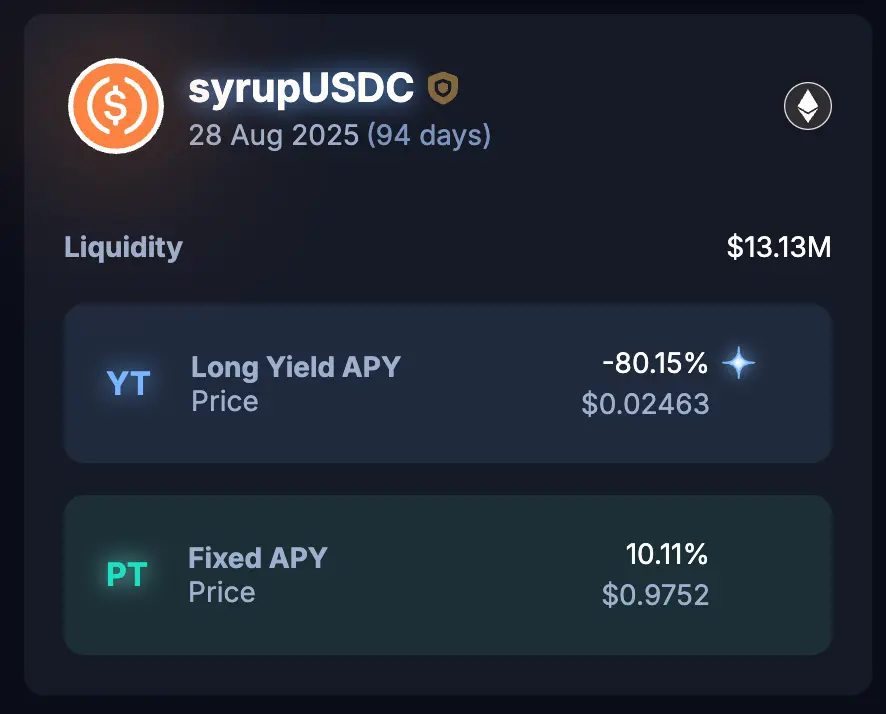 SyrupUSDC 的 PT 和 YT 價格