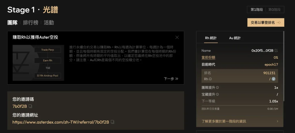 交易量積分 Rh