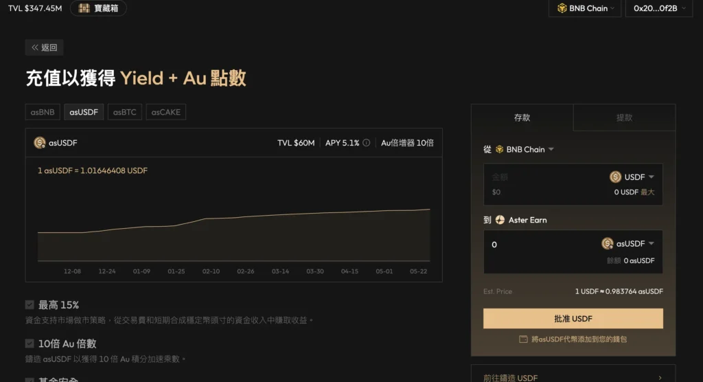 存入 $asUSDF
