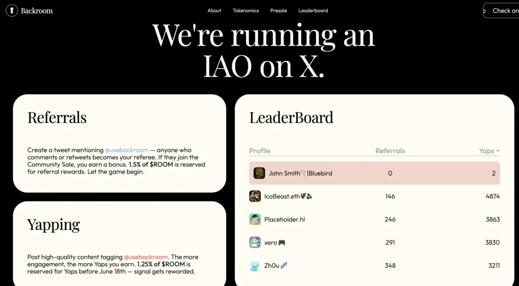 Backroom Leadboard