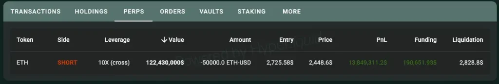 ETH2