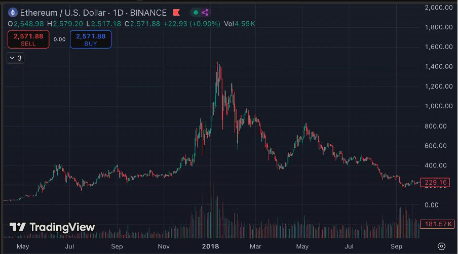 eth