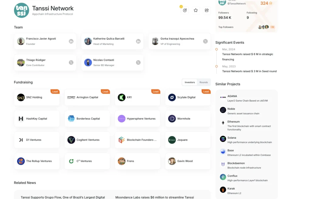 Tanssi Network 融資