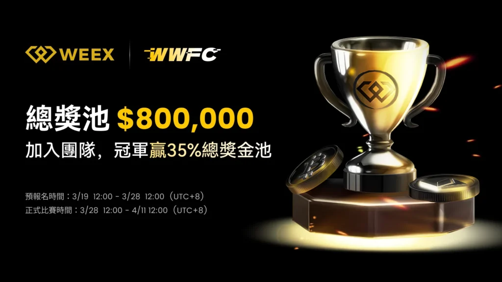 WEEX交易所活動介紹