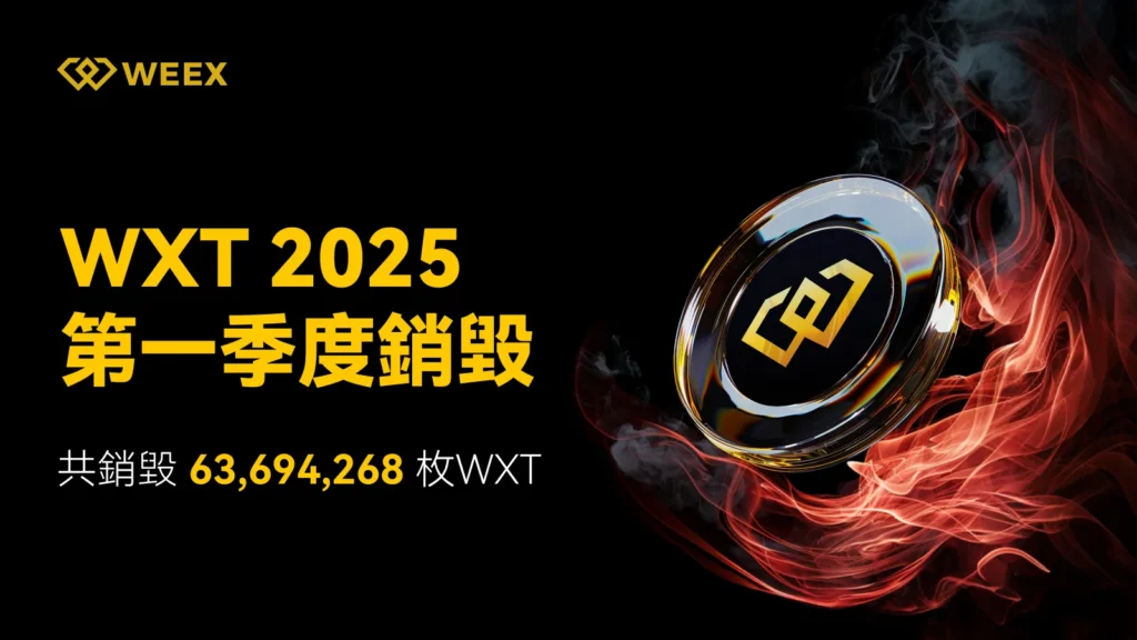 WXT 回購銷毀機制