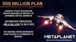 Metaplanet 日本市場認股權證募資