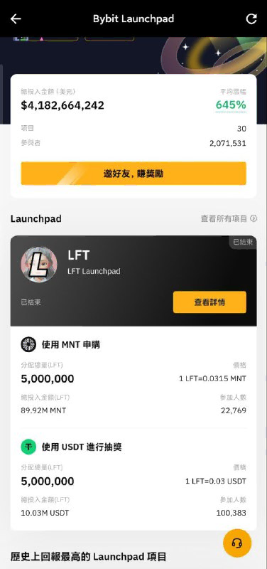 Bybit Launchpad