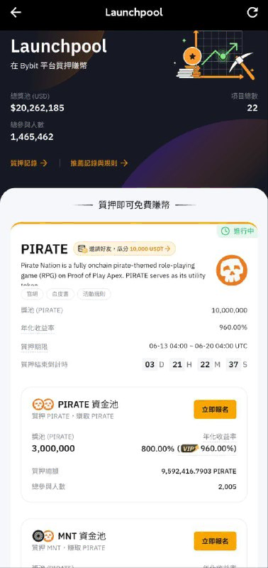 Bybit Launchpool