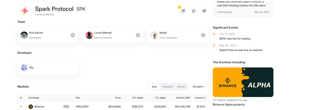 幣安HODLer空投第二十三期 - Spark ($SPK)DeFi、CeFi 和 RWA 之間的鏈上資產配置器！