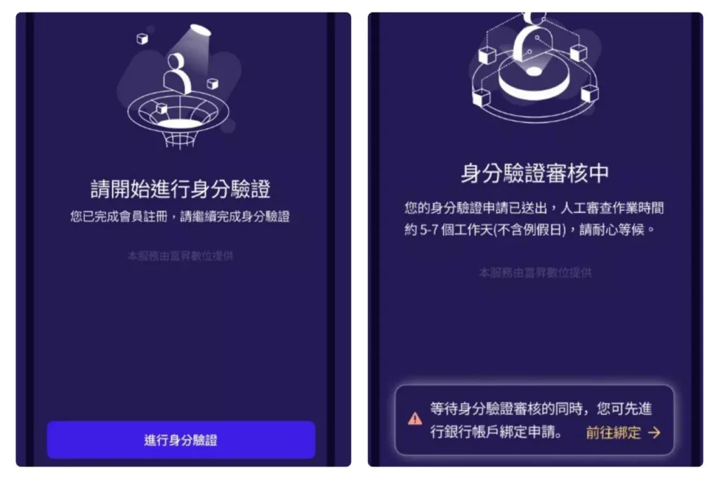 twex交易所身份驗證