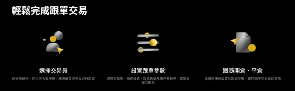 WEEX 跟單