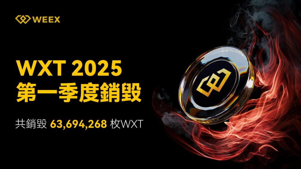 平台收入回購銷毀機制