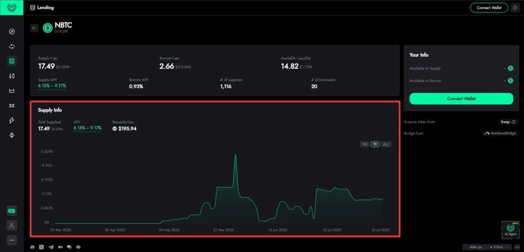 BTCFi