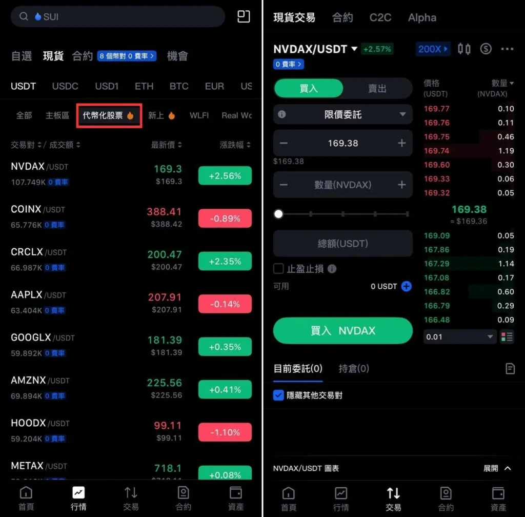 哪裡可以購買 xStock？