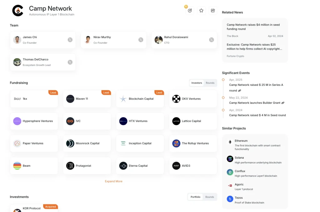 Camp Network 融資