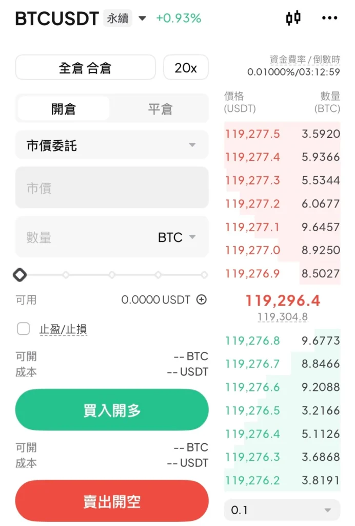 WEEX唯客交易所使用者體驗如何？