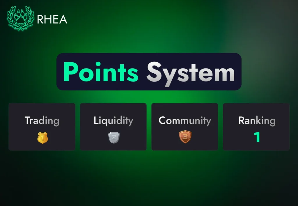 Rhea Finance 空投積分
