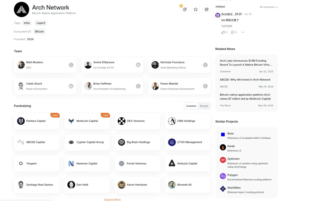 Arch Network 融資