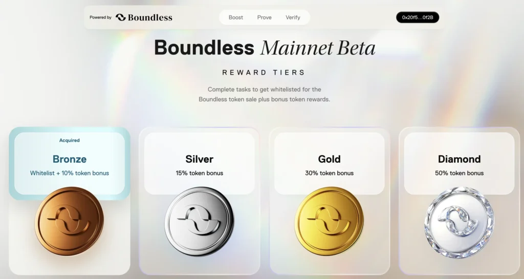Boundless 主網奧德賽 