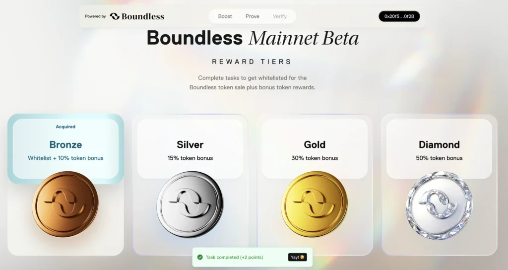Boundless 主網奧德賽