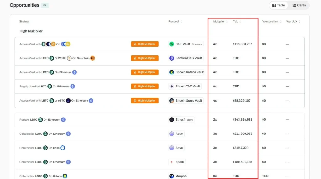 DeFi Marketplace