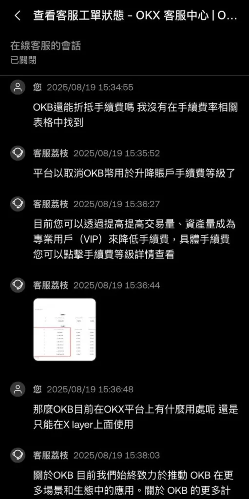 OKX客服工單