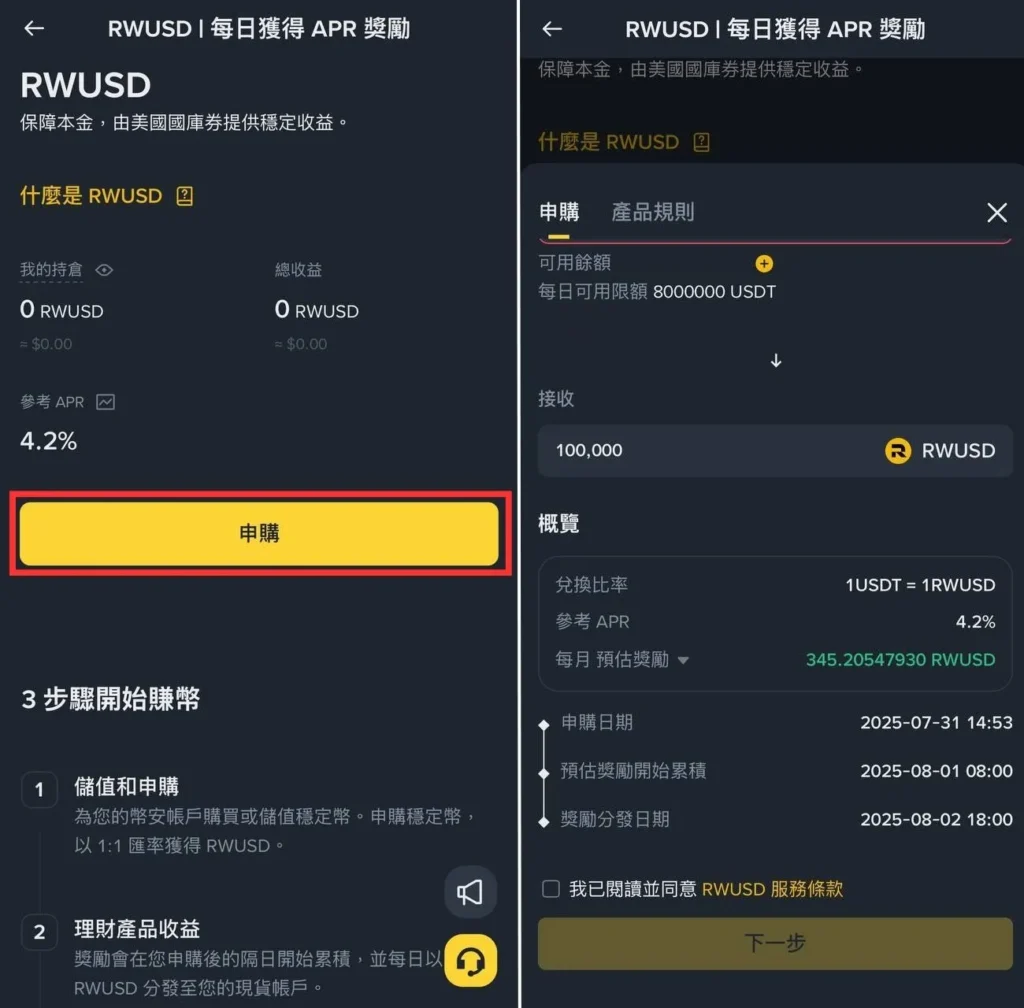 RWUSD申購