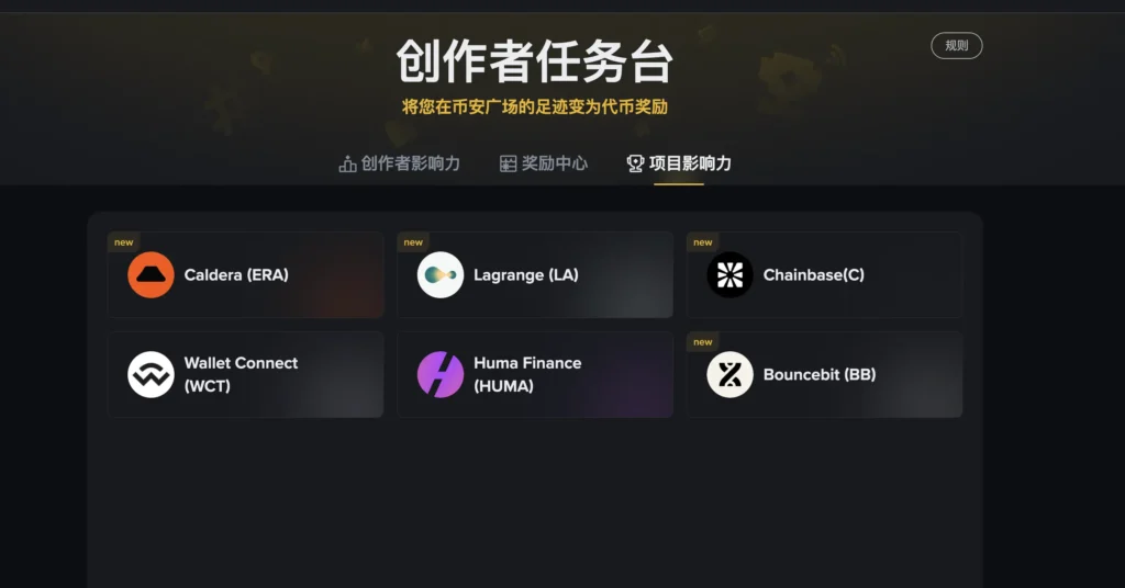 項目影響力榜
