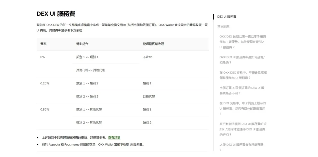 OKX DEX手續費