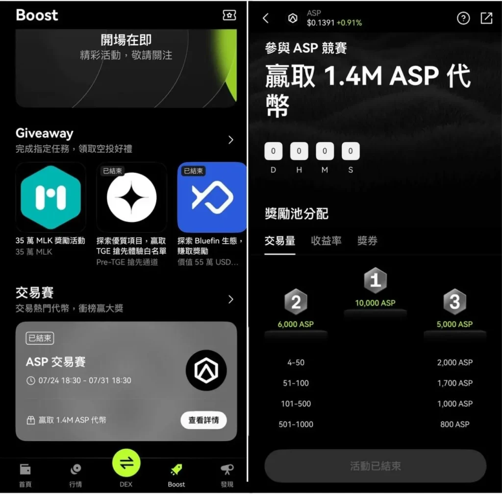 okx boost 代幣交易競賽